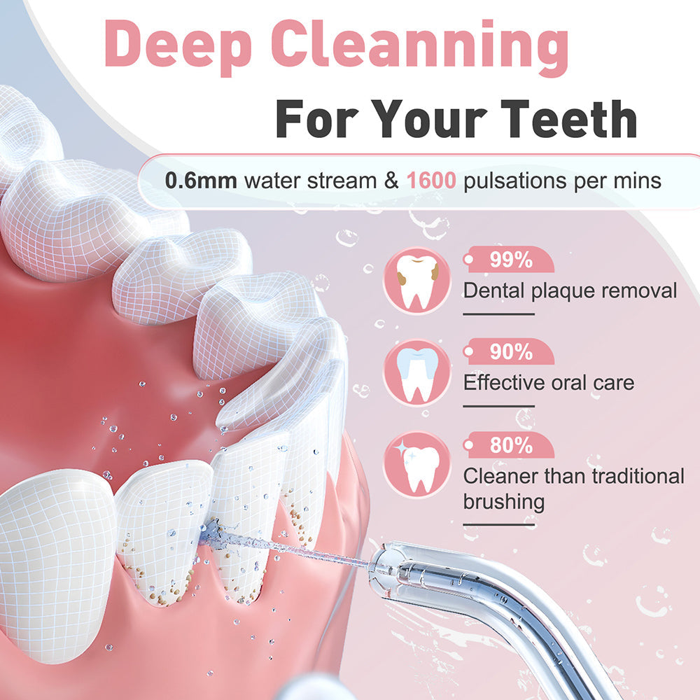 New Arrival High-Quality Deep Cleaning Oral Irrigator for Relieving Bad Breath, Low Price Portable Water Flosser